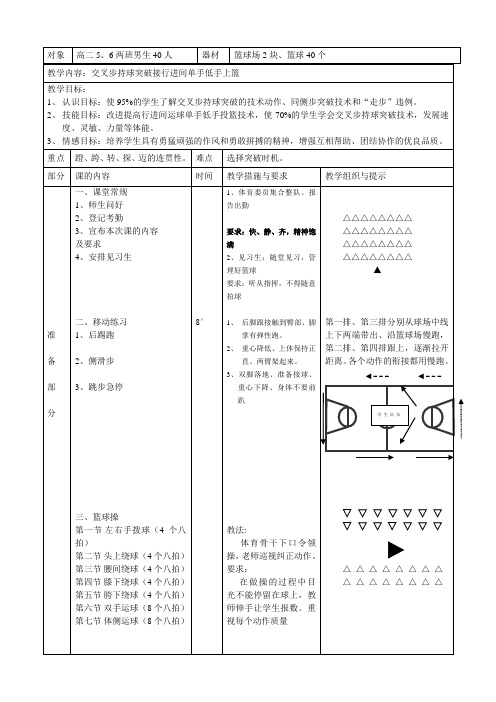 交叉步持球突破接行间单手低手上篮