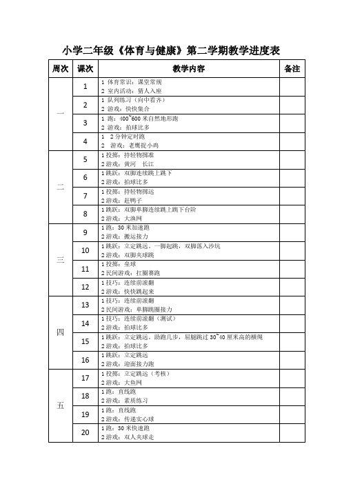 小学二年级《体育与健康》第二学期教学进度表