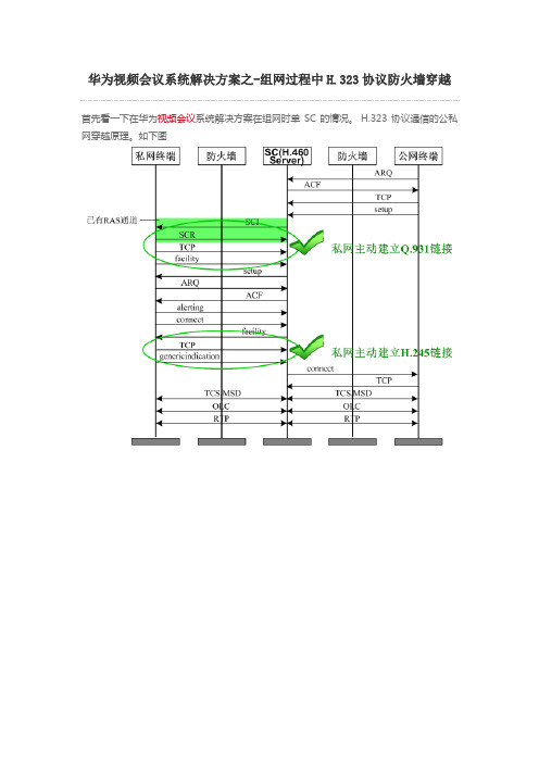 视讯