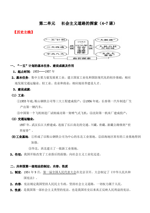 九年级历史中考八下第二单元复习提纲汇总