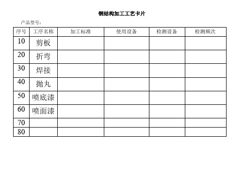 钢结构工艺卡片