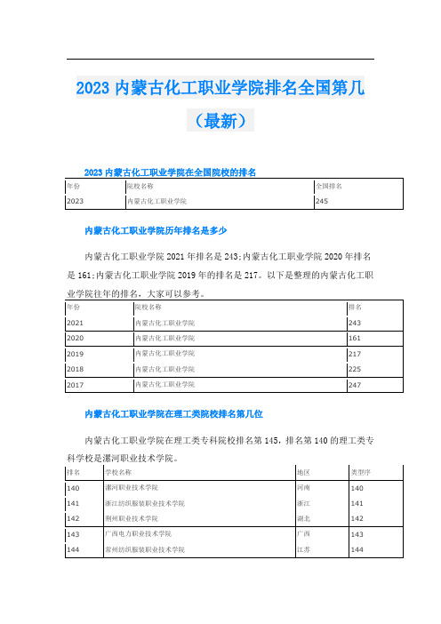 2023内蒙古化工职业学院排名全国第几(最新)