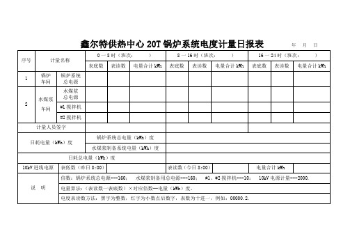 鑫尔特供热中心20T锅炉系统电度计量日报表