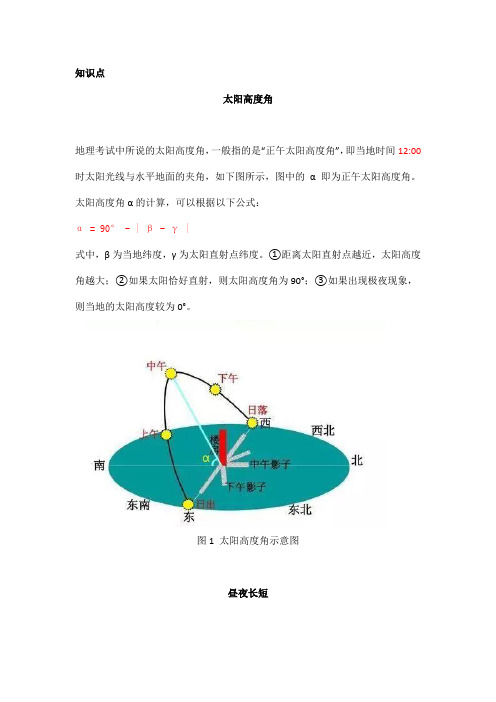 高中地理——每日讲1题(太阳直射点、太阳高度角、昼夜长短)