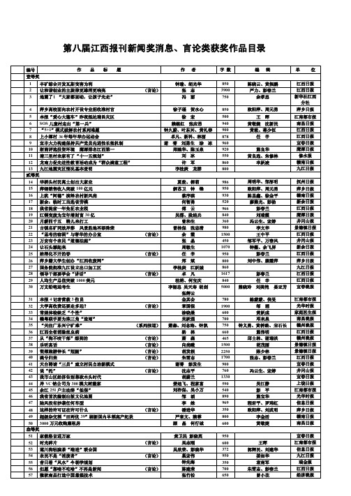 第七届江西报刊新闻奖报纸版面参评作品目录