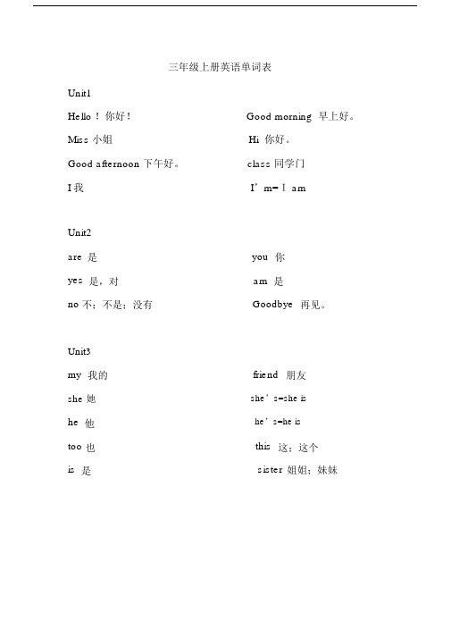 (完整版)苏教版三年级上册英语单词.doc