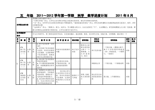 教科版五年级科学上册教学计划参考模板