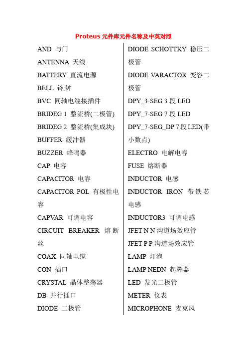 最全Proteus元件库元件名称及中英对照1解析