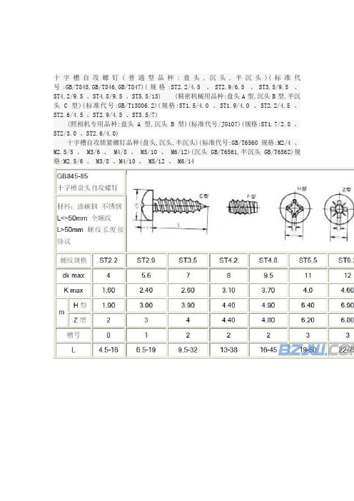 螺钉查询表