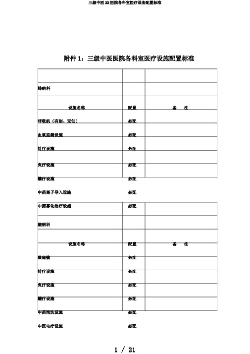 三级中医XX医院各科室医疗设备配置标准