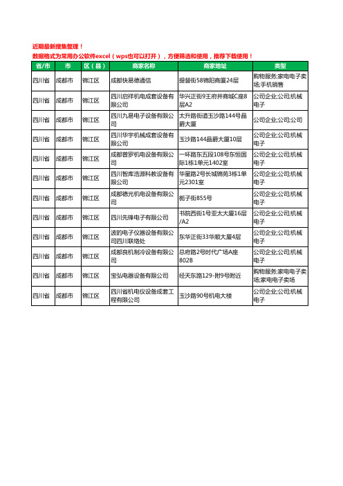 2020新版四川省成都市锦江区电子设备有限公司工商企业公司商家名录名单黄页联系方式大全12家