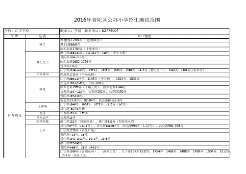 2016年普陀区公办小学招生地段范围