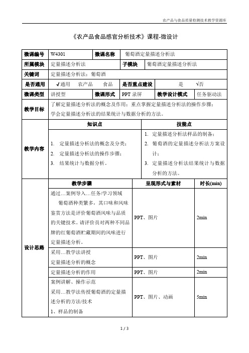 农产品感官分析技术W4301-1-微设计