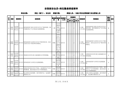 安全管理人员隐患排查清单