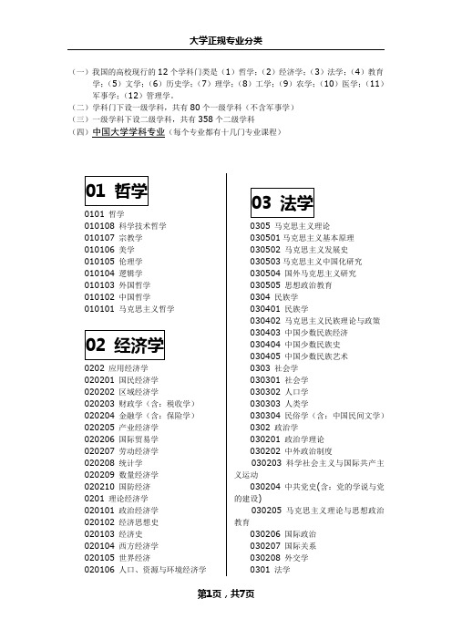 最全的中国大学专业分类