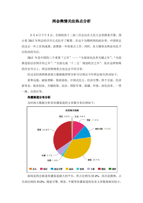 两会舆情关注热点分析