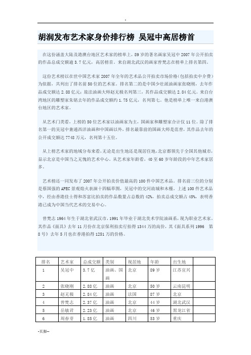 胡润发布艺术家身价排行榜