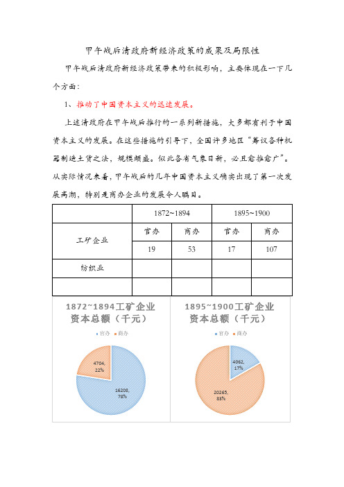 甲午战后清政府新经济政策的成果及局限性