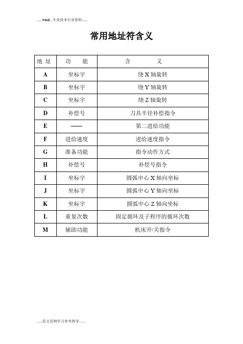 数控加工中心编程指令代码