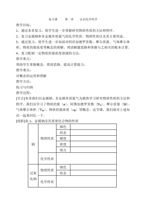 复习课第一章认识化学科学