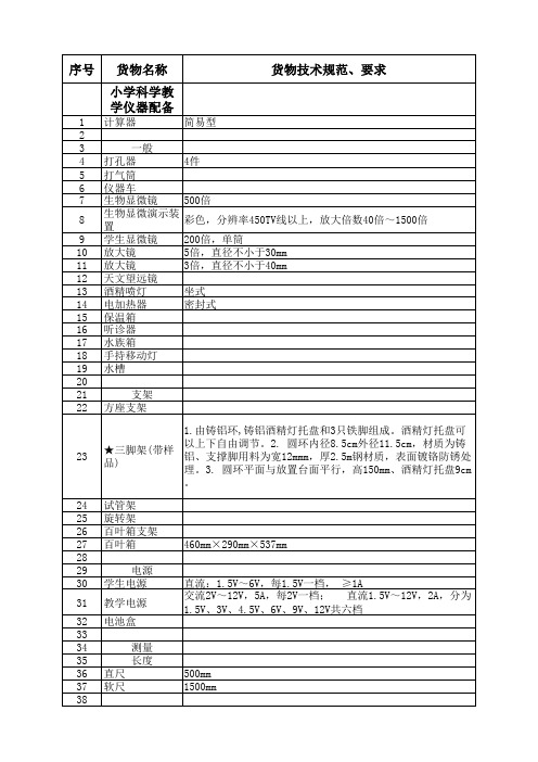 小学科学教学仪器配备货物技术规范、要求