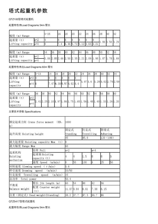 塔式起重机参数