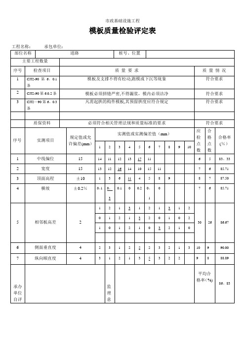 模板质量检验评定表