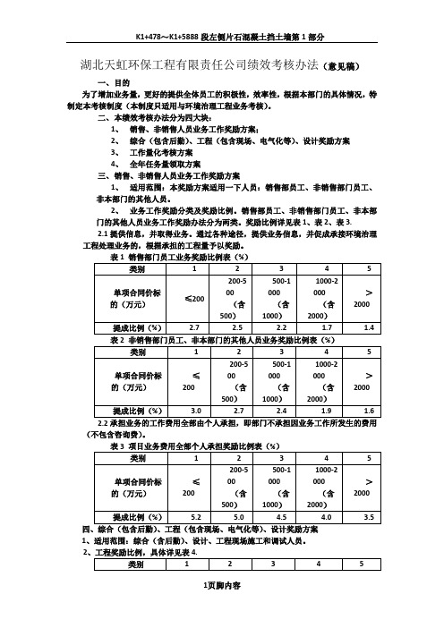 湖北天虹环保工程有限责任公司绩效考核办法