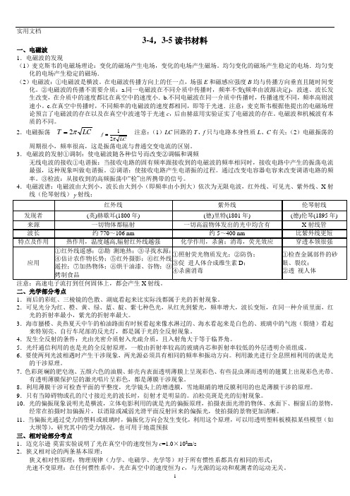 高中物理读书材料