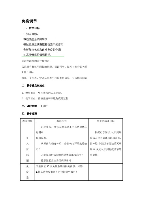 教学设计2：2.4免疫调节