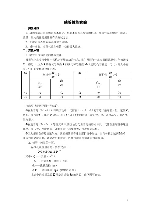 喷管——精选推荐