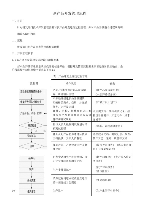 电子产品公司新产品开发管理流程