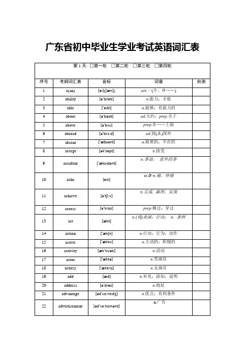 广东中考英语早读材料广东省初中毕业生学业考试英语词汇表