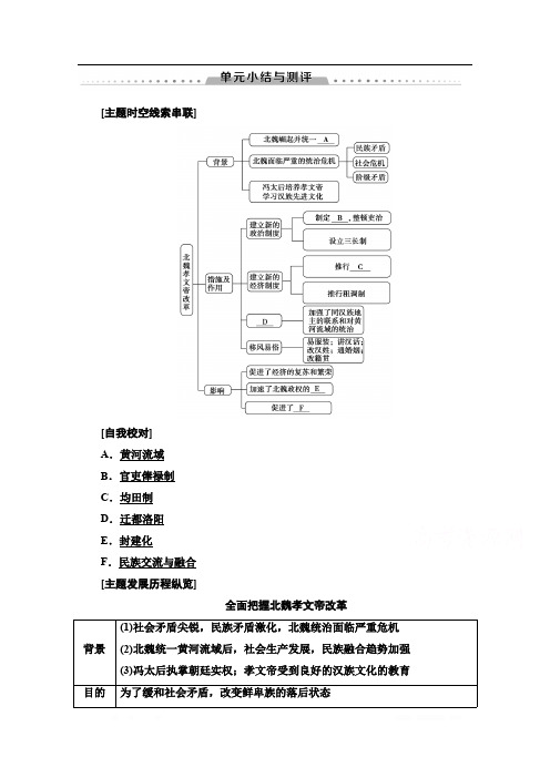 2019-2020学年高中历史新同步人教版选修1学案：第3单元 单元小结与测评： 