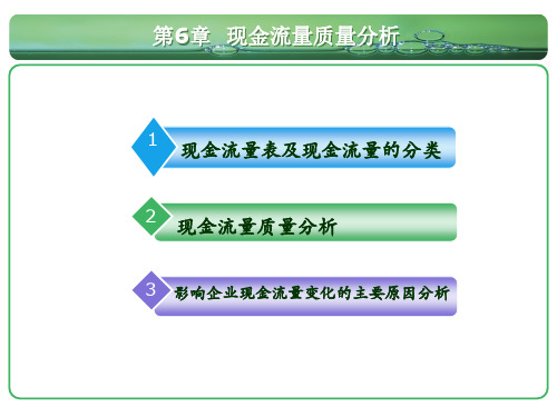 现金流量质量分析(PPT 64页)