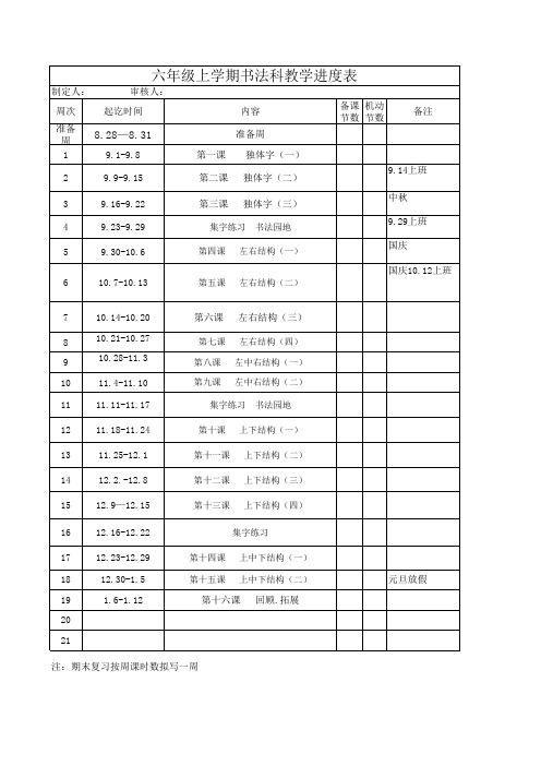 六年级书法学科教学进度表(供参考)