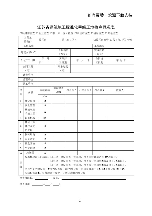 江苏建筑施工标准化星级工地检查概况表