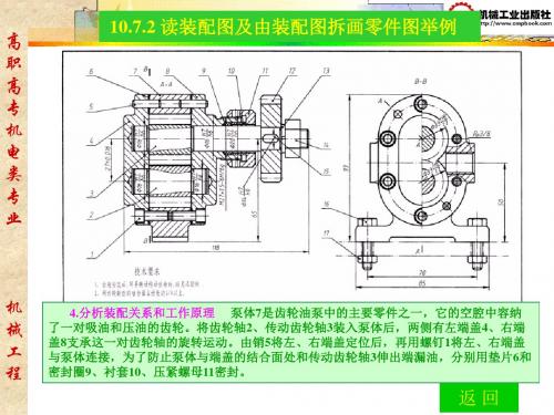 机械制图课件第10章61-70