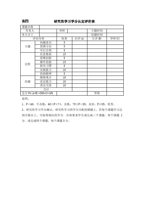 表四  研究性学习学分认定评价表