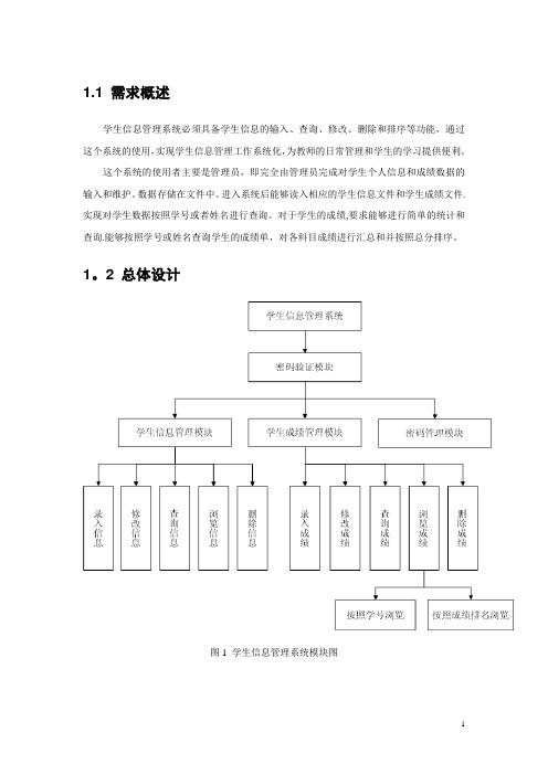 学生信息管理系统-需求分析