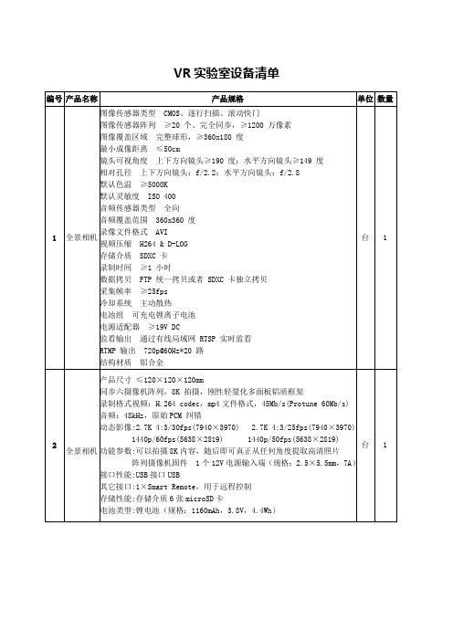 1虚拟现实(VR)实验室