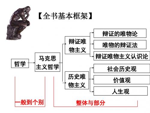 第一单元生活智慧与时代精神