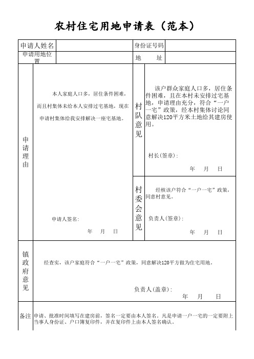 宅基地申请表(范本)