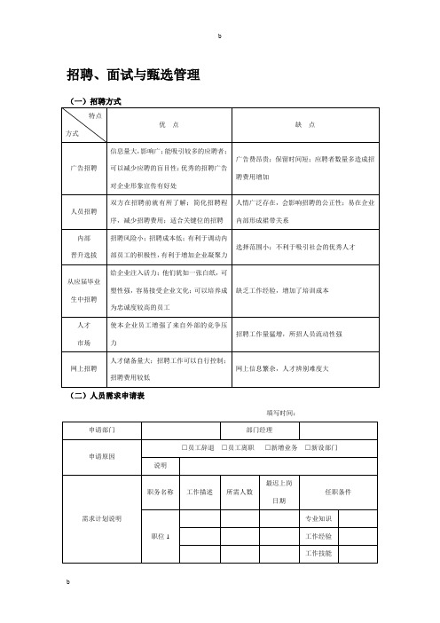 招聘面试流程与相关表格模板