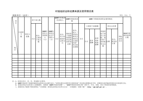 村级组织运转经费来源及使用情况表