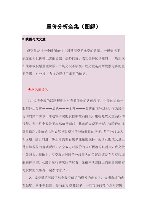 量价分析全集(图解)