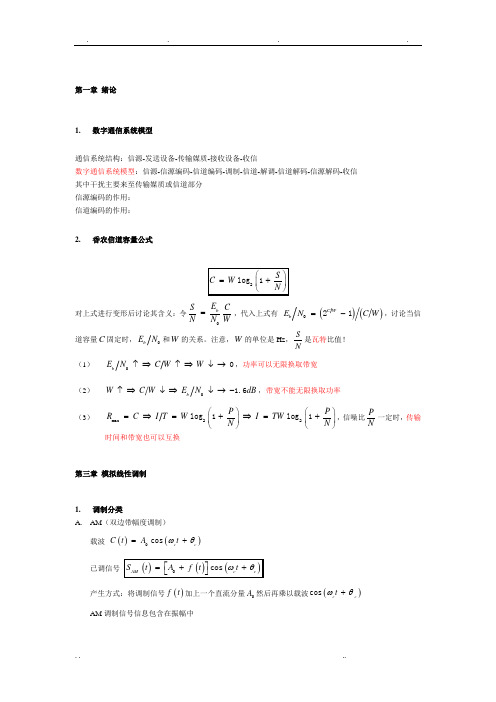 数字通信知识点整理