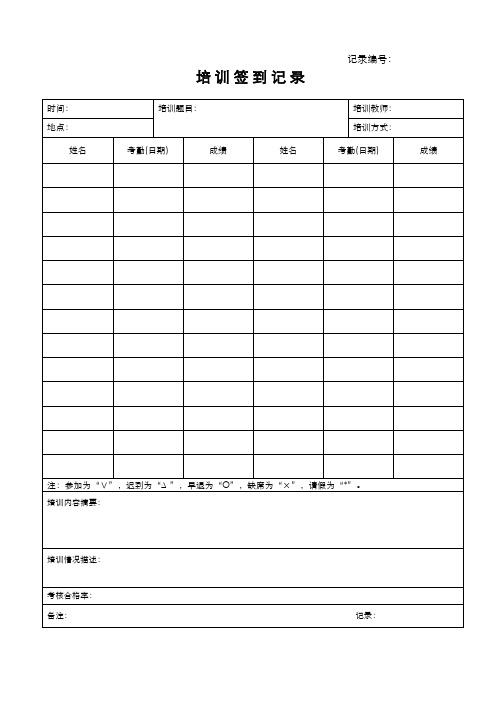 培训签到、效果评价表、培训实施安排