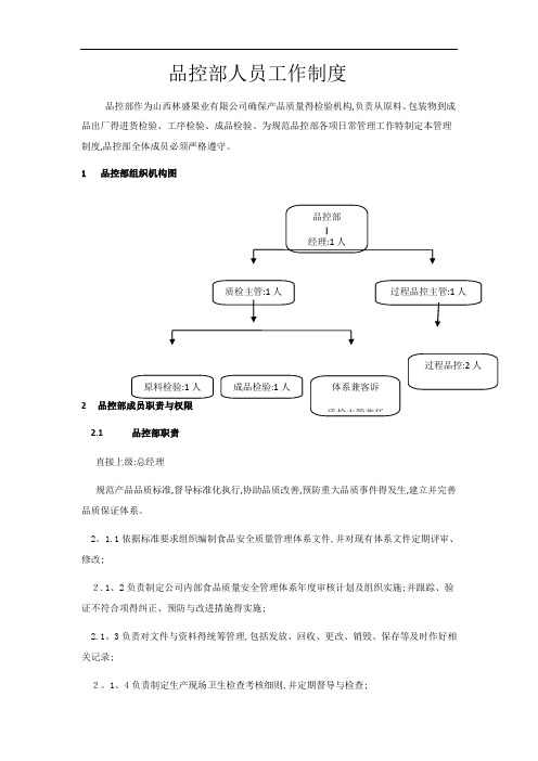 品控部人员工作职责