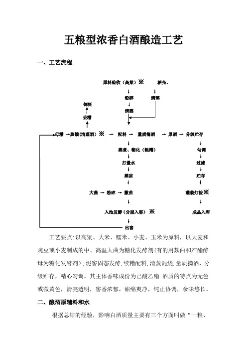 浓香白酒酿造工艺